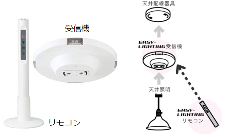 TK-2066