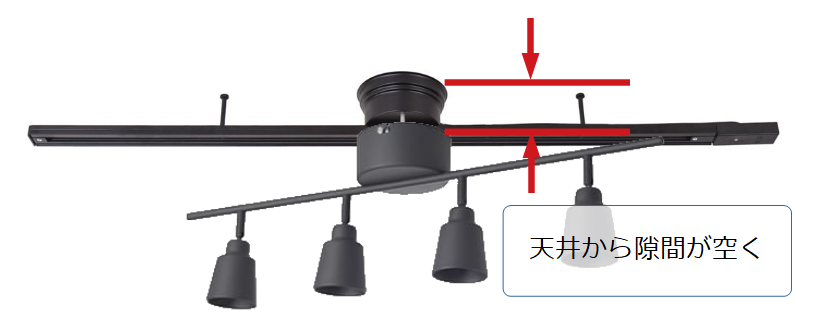 簡易ダクトレールにシーリングスポットを付けた場合の隙間