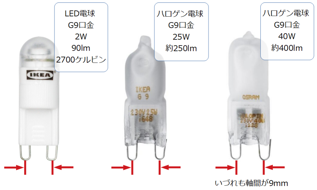 イケアの販売終了の電球でG9のLED2Wとハロゲン25W_40W