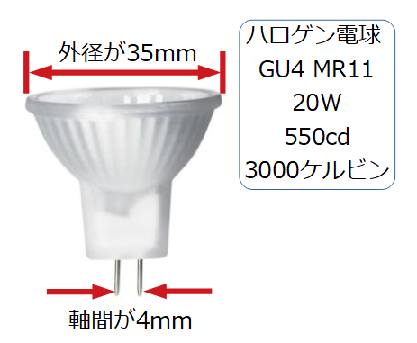 IKEA_GU4_MR11