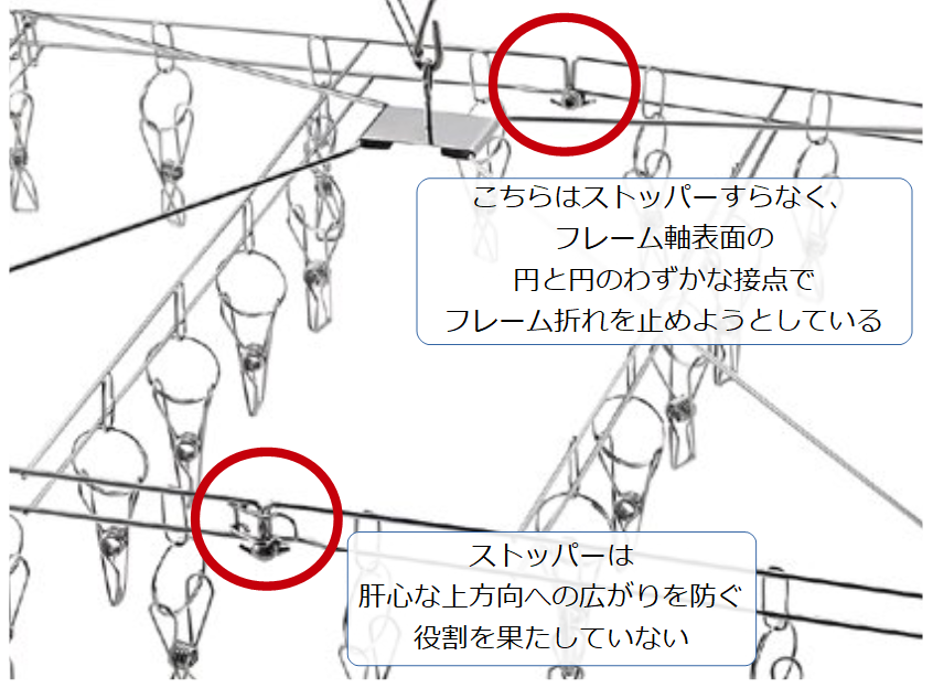 パール金属ステンレスハンガーのフレーム構造欠陥