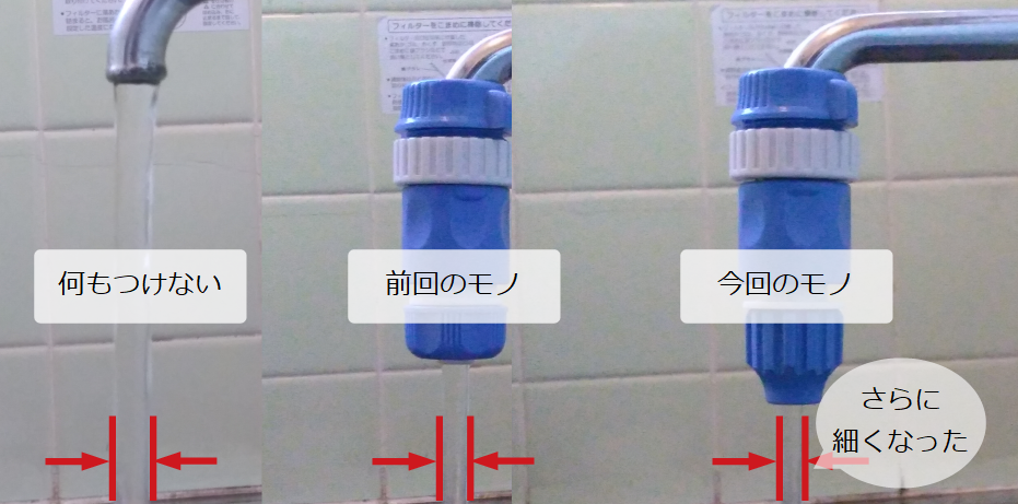 水流の細さの違い