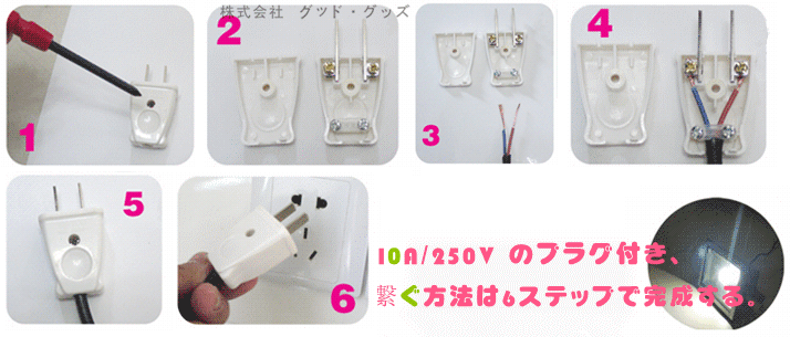 コンセントプラグの結線