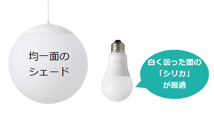 シリカ電球がよりシェード
