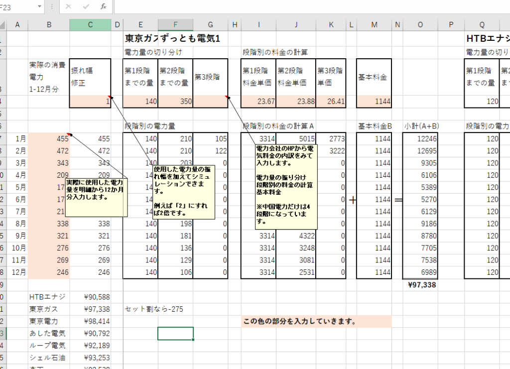 電力会社の料金比較