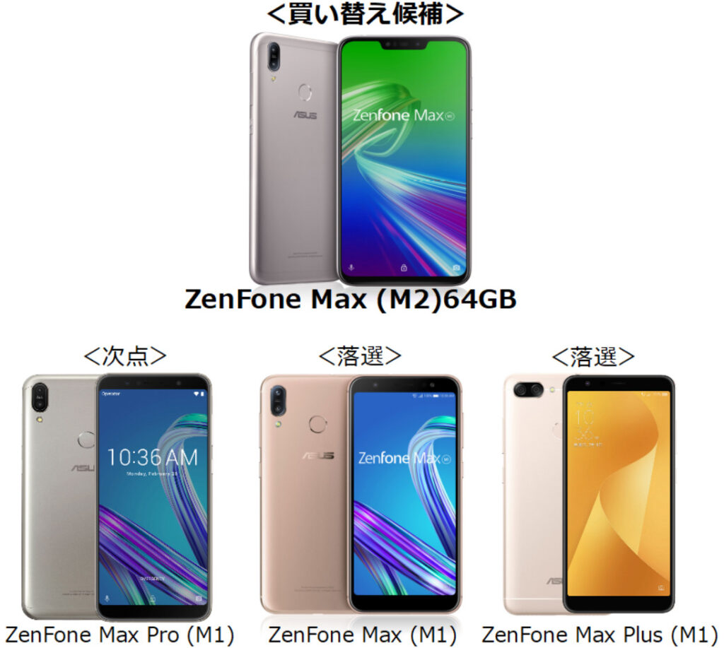 Zenfone