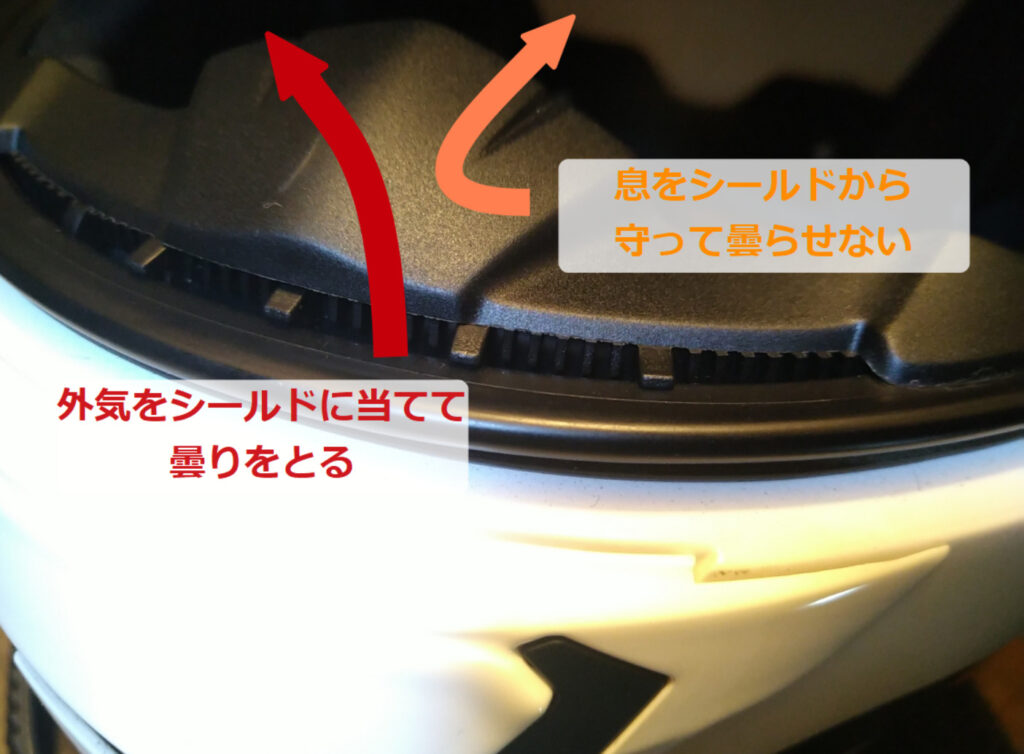 アストンヘルメットのディフレクター