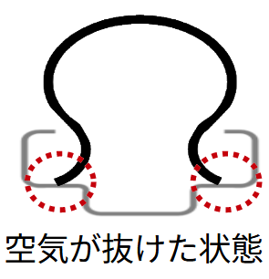 アプリオのタイヤ交換で、タイヤをホールから外す順番で、空気が抜けて、ビードがホイールの端から落ちている状態