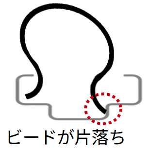 アプリオのタイヤ交換で、タイヤをホールから外す順番で、ビードが片方落ちている状態